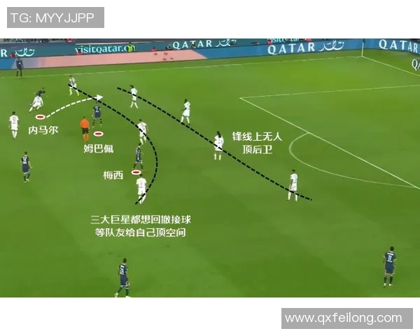 深入解析足球球员各个位置的职责与特点助你更好理解比赛战术