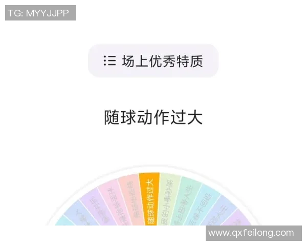 掌握足球弧线踢法的技巧与训练方法助你提升球技的全面指南