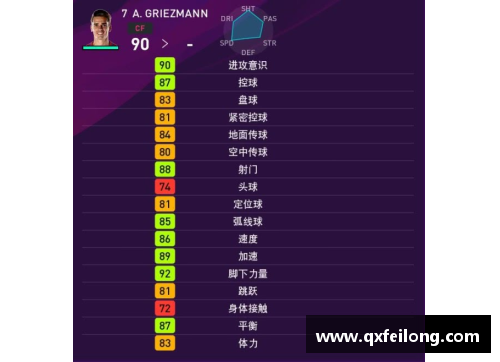 PES玩家必备：精选球员指南与最佳选择