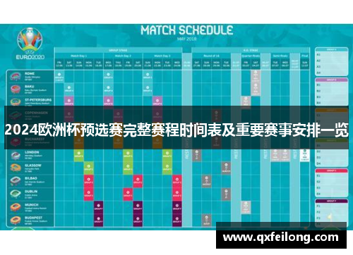 2024欧洲杯预选赛完整赛程时间表及重要赛事安排一览