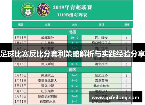 足球比赛反比分套利策略解析与实践经验分享