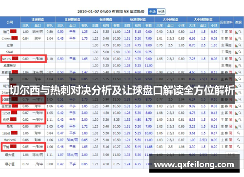 切尔西与热刺对决分析及让球盘口解读全方位解析